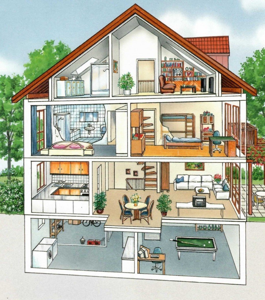 Schnitt Reihenmittelhaus Taufkirchen